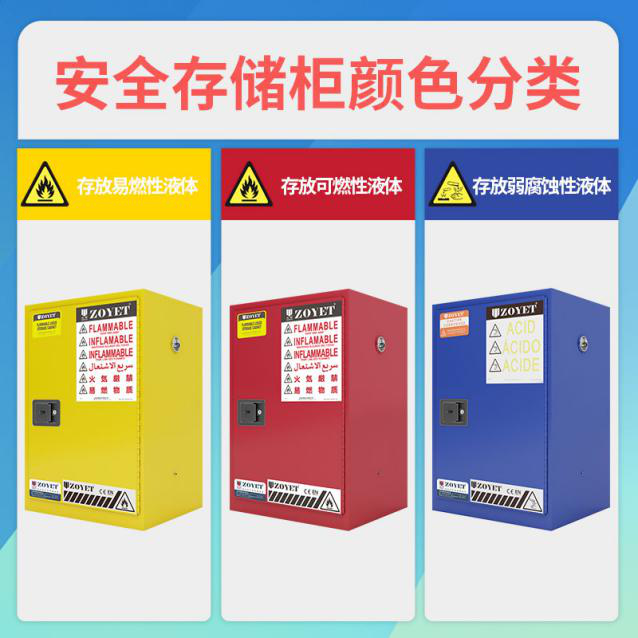 危险化学品柜储存标准(图1) 危险化学品柜储存标准(图1)