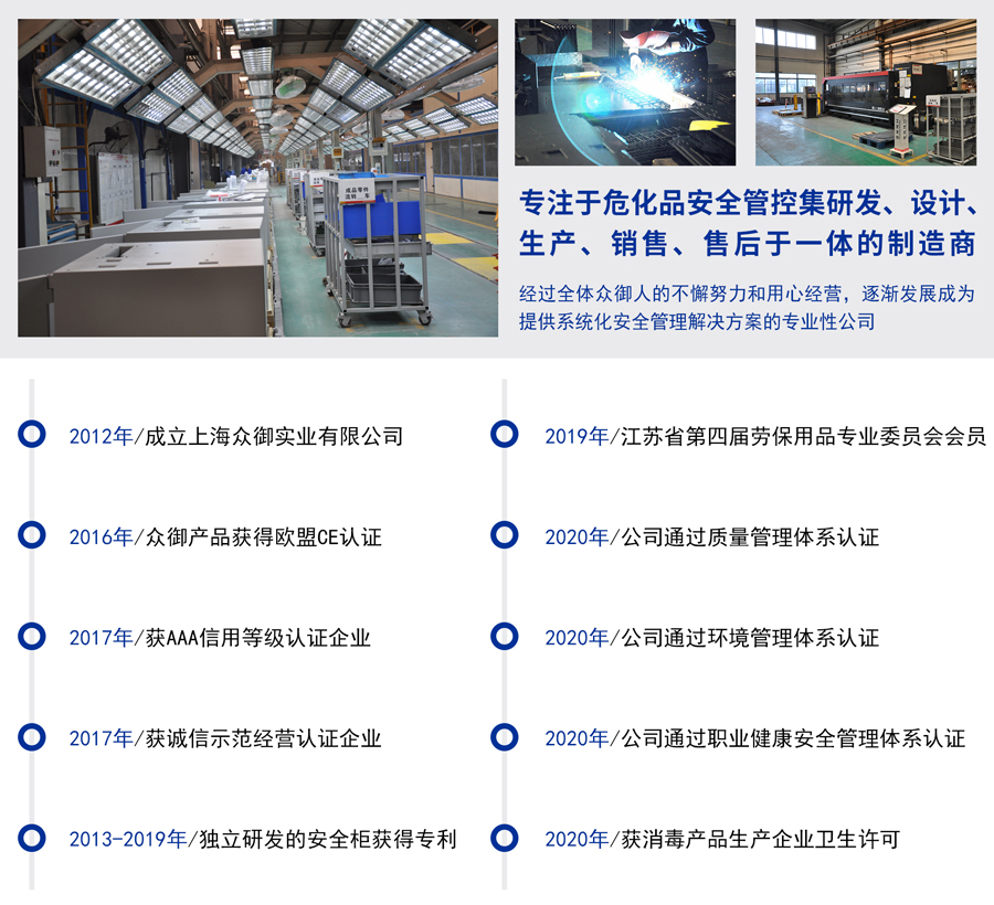 化学品安全柜哪家专业？(图1)