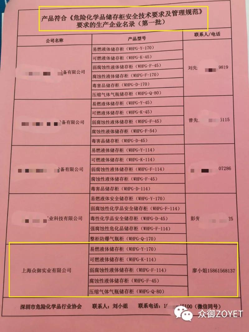 《危险化学品储存柜安全技术要求及管理规范》(图6) 《危险化学品储存柜安全技术要求及管理规范》(图6)
