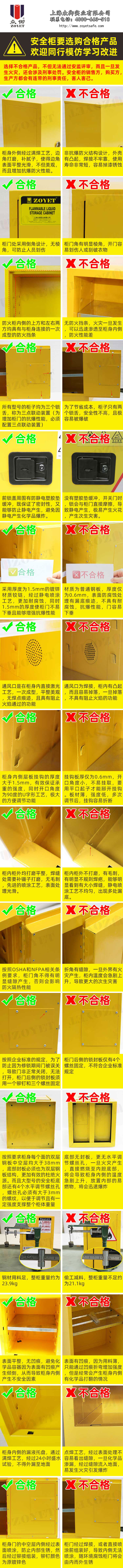 如何辨别防火柜质量的好坏?(图1) 如何辨别防火柜质量的好坏?(图1)