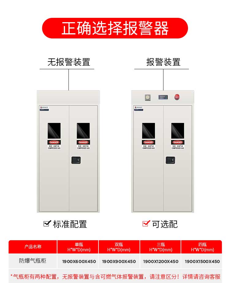 双层防爆氯气气瓶柜