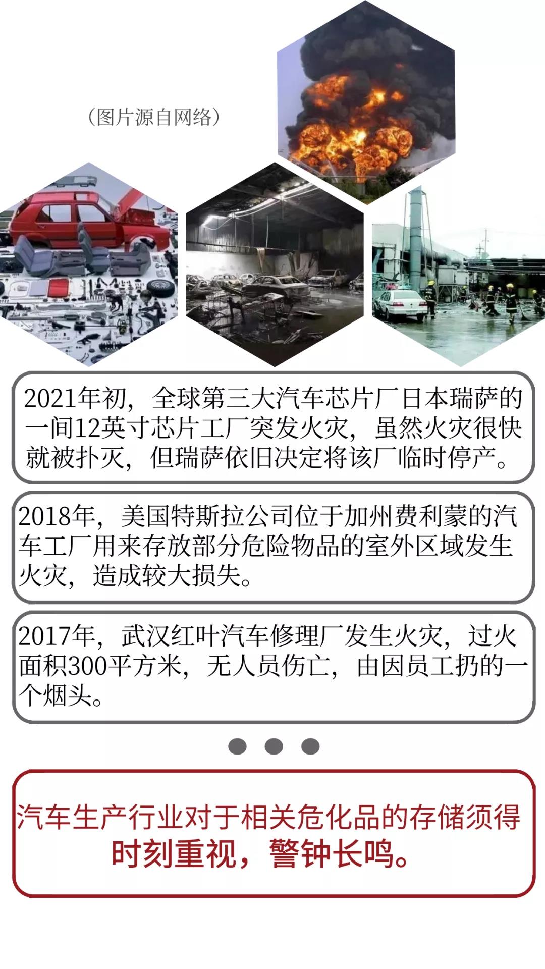 【解决方案】汽车行业危化品安全保障(图3) 【解决方案】汽车行业危化品安全保障(图3)