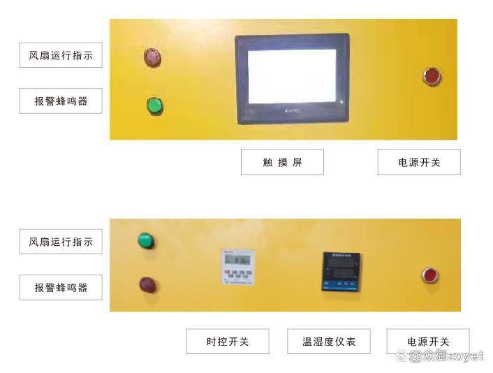 智能防火安全柜面板 智能防火安全柜面板